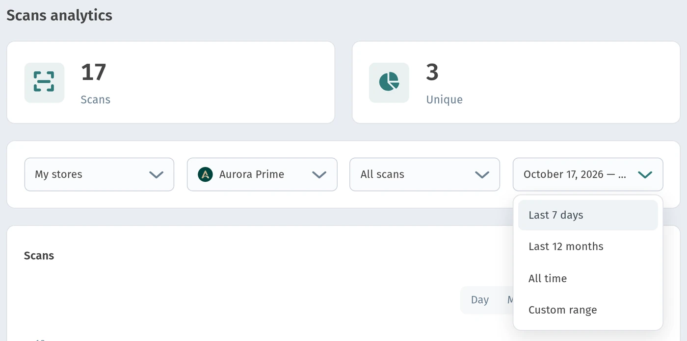 Period picker dropdown in scan analytics